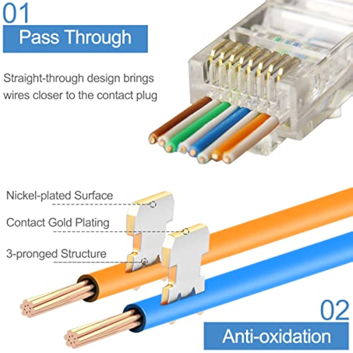 Rj45 Cat5 Cat6 Connectors Ends Pass Through Ethernet 8P8C Utp Network Plug For