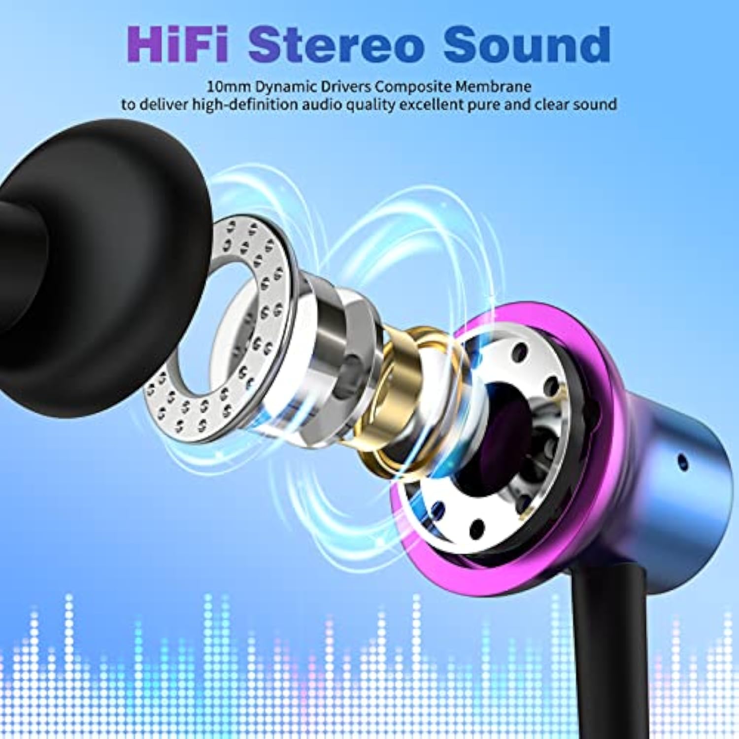 Usb C Headphone Type C Wired Earbuds For Iphone 15 Pro Max Ipad Mini 6 Magneti