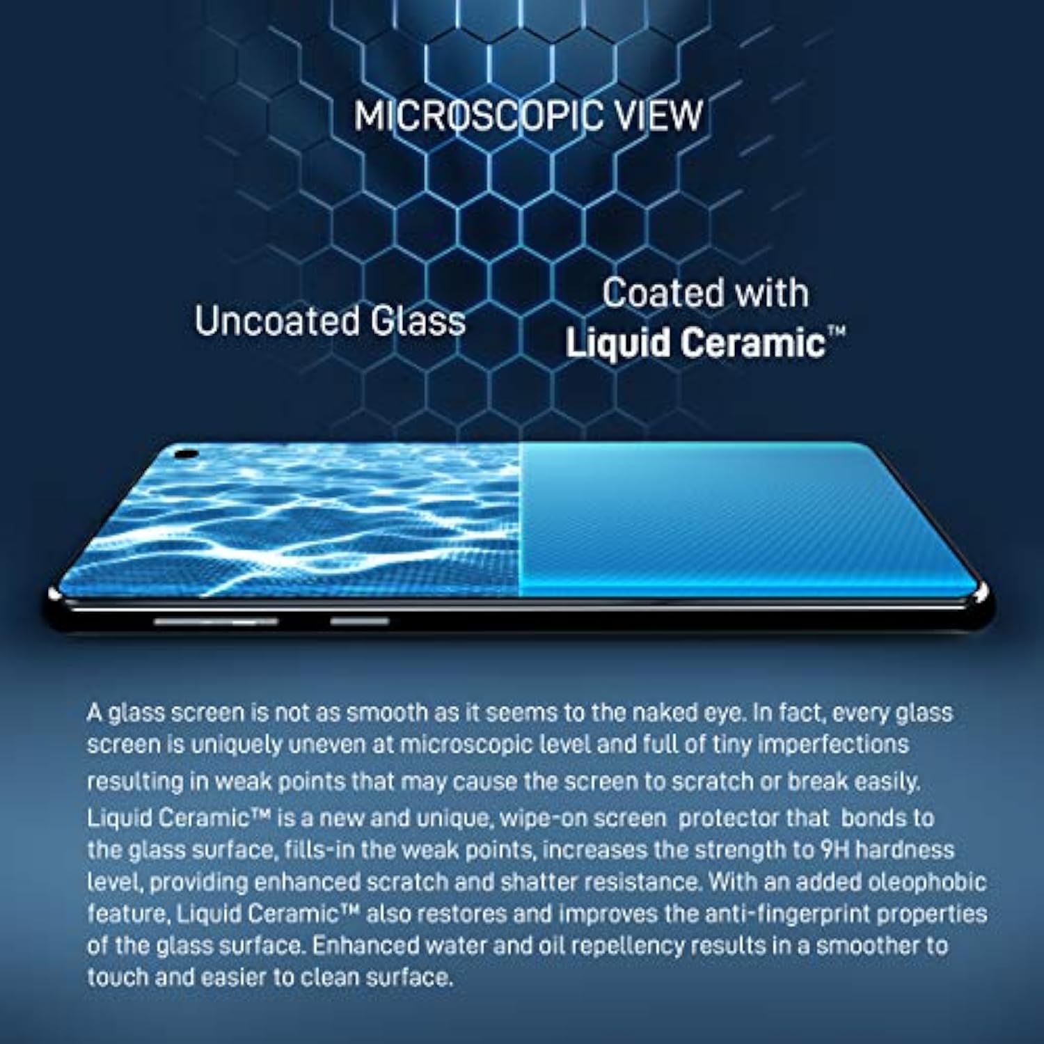 Glass Screen Protector With $400 Coverage | Scratch And Shatter Resistant Wipe On Nano Protection For All Phones Tablets And Smart Watches - Universal Fit