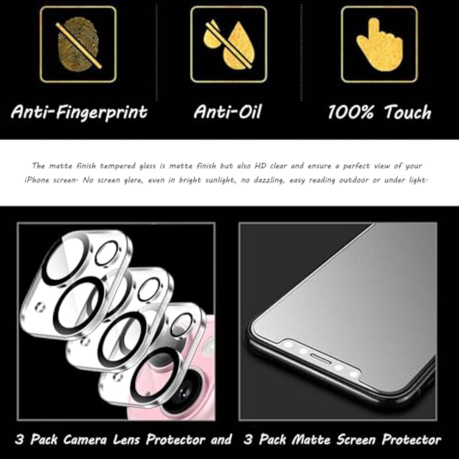 6 Pieces, 3 X Matte Screen Protector For Iphone 12 (6.1 Inches) And 3 X Transparent Camera Lens Protector, Matte Tempered Glass For Apple Iphone 12 Anti-Glare Anti-Fingerprint