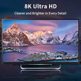 Mini Displayport To Displayport Adapter, 8K Mini Dp To Dp Adapter Bi-Direction