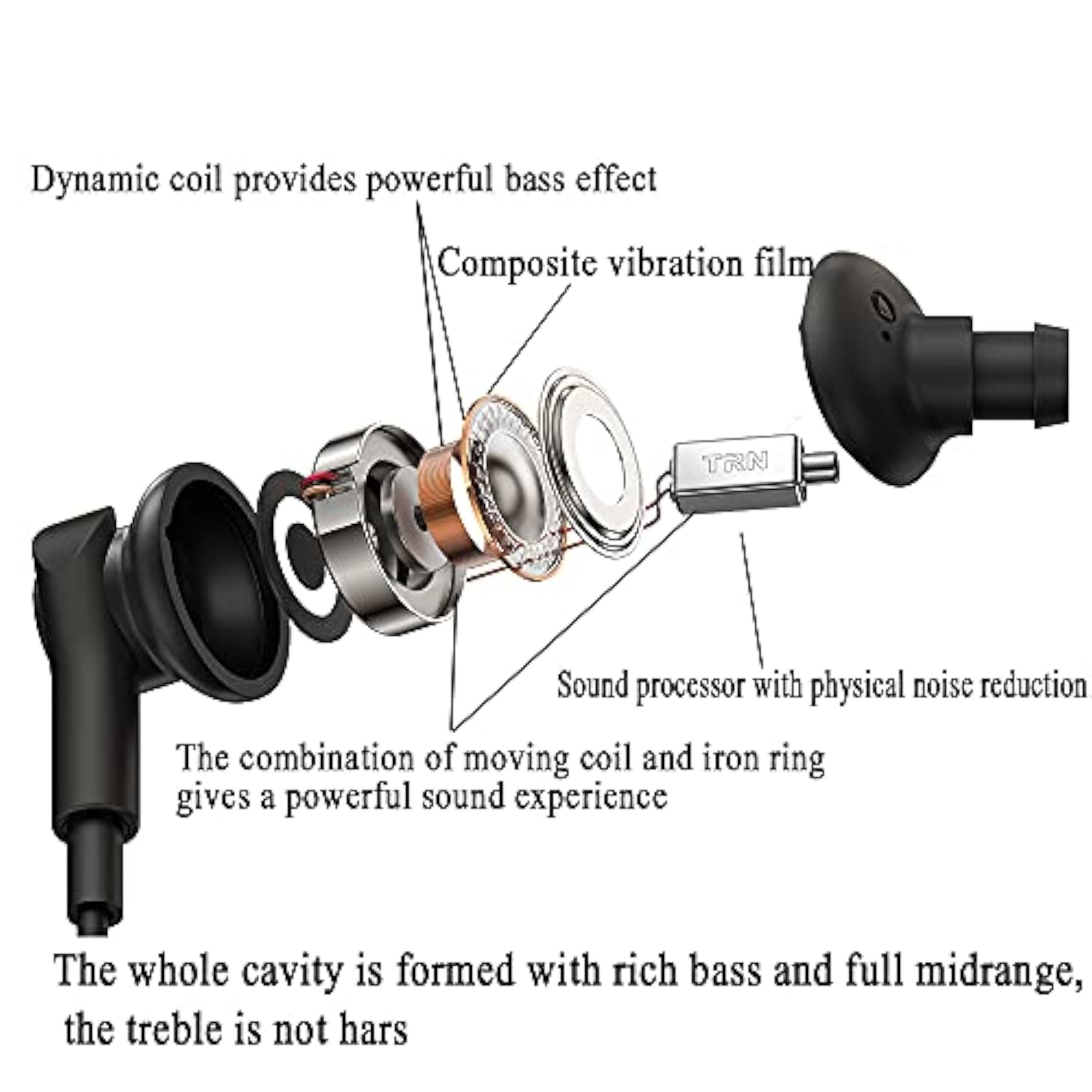 Wired Headphones With [Four Speakers], High-Fidelity Noise-Cancelling Stereo S