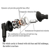Wired Headphones With [Four Speakers], High-Fidelity Noise-Cancelling Stereo S