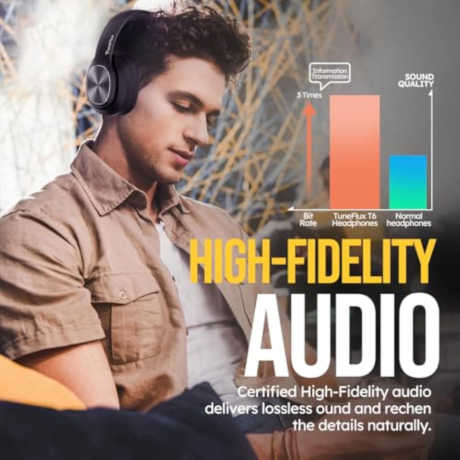 Wireless Bluetooth Headphones Over Ear, 80H Playtime, 3Eq Sound Modes, Hifi St