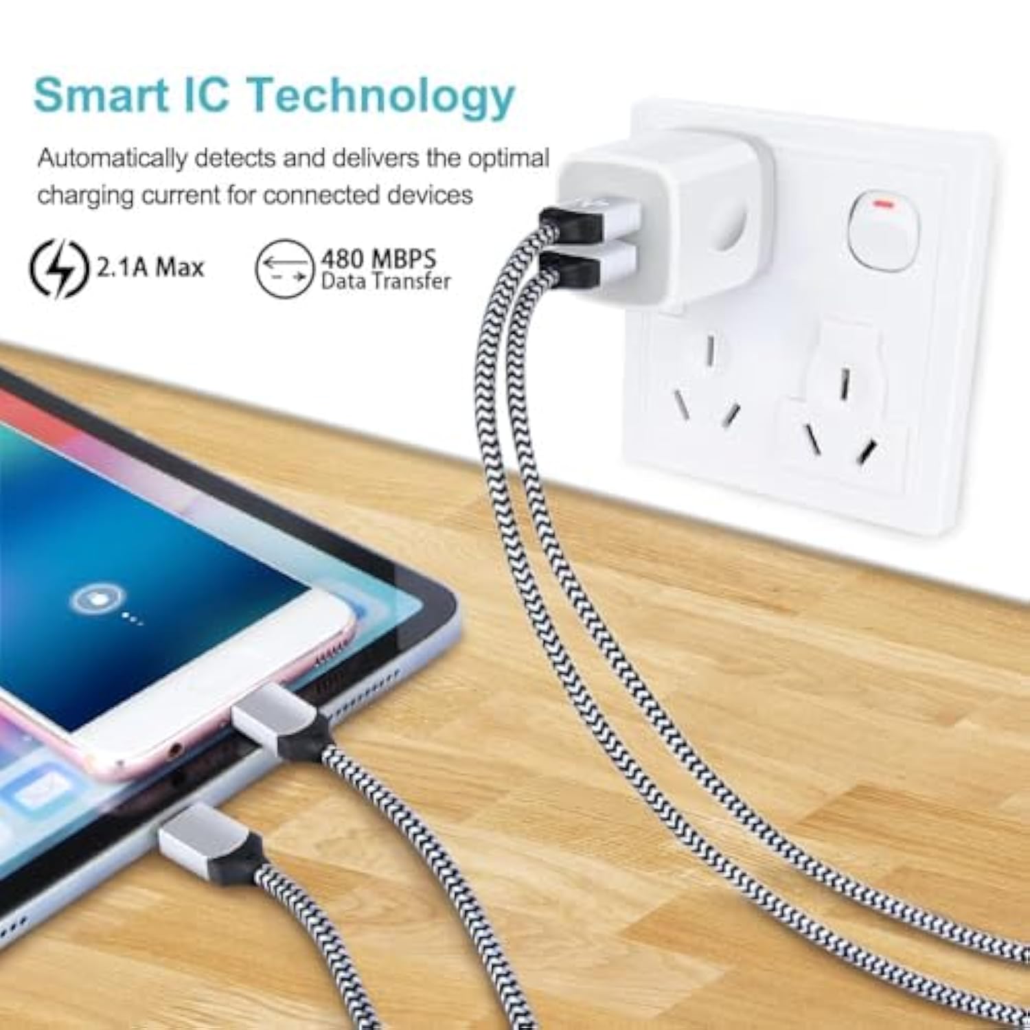 Charger Block, Usb Wall Charger, Double Usb Fast Charging Cube Block Charger Box, 2.1A Phone Chargerr Power Adapter 3Pack For Iphone 17 16 15 14 13 12 11 Pro Max Xs Xr X 8 Samsung Galaxy S25 Ultra A17