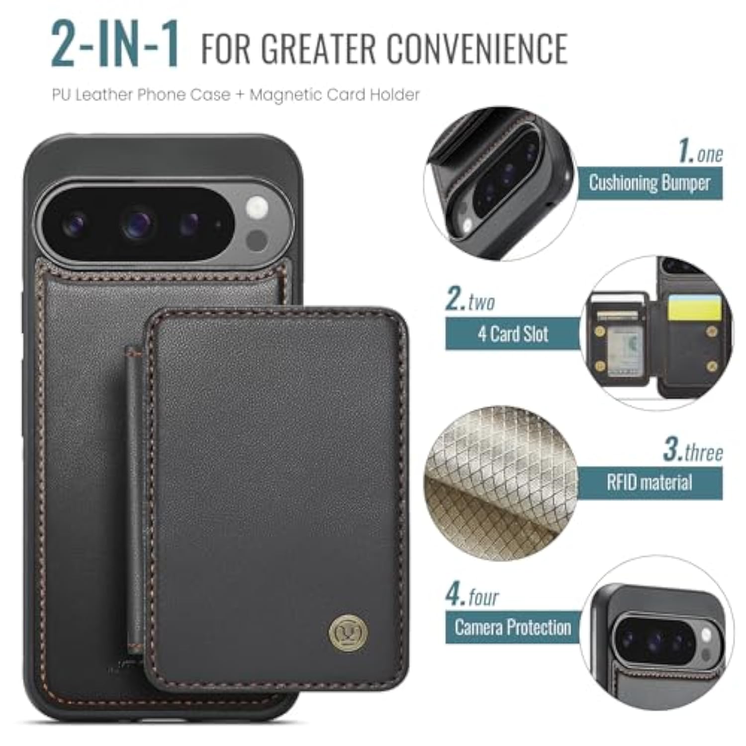 Pixel 9 Pro XL 2024 MagSafe Wallet Case, RFID Blocking, Kickstand - Black