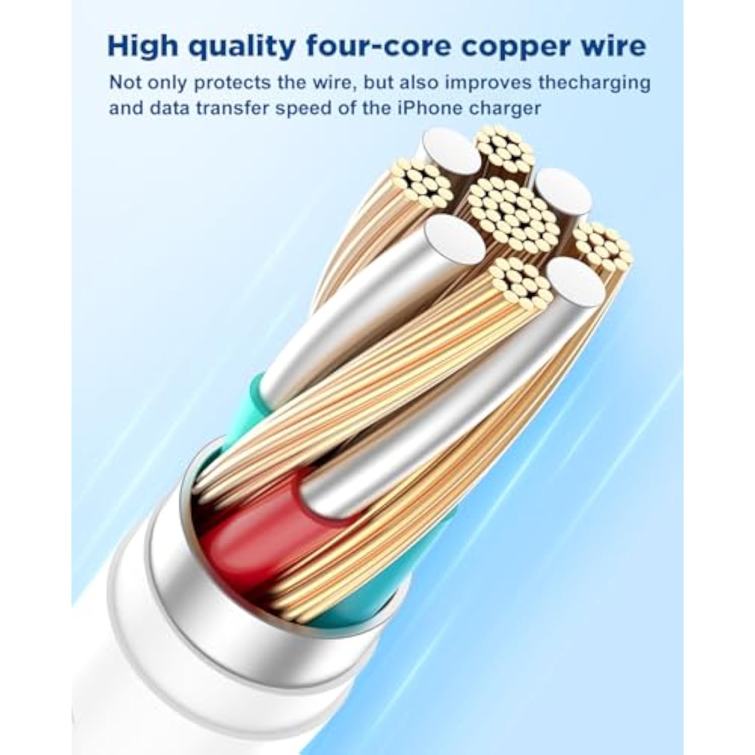 15 Ft Iphone Charger Cord Extra Long, [Apple Mfi Certified] Lightning Cable 5M, 2.4A Long Iphone Charger Cable Fast Charging Cable 15 Foot For Iphone 14/14Pro/13/12/11/11Pro/X/Xr/Xs Max/8-White