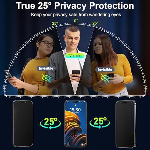 2 Pack Matte Privacy Glass Screen Protector for iPhone 15 Pro Max Anti-Glare & Anti-Spy,Anti-Reflection, Smooth as Silk, Military-Grade 9H