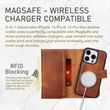 Wallet Case For Iphone 15 Pro Max, Trifold Leather Wallet, Detachable Magnetic Flip Folio Cover, Card Holder, Iphone 15 Pro Max Wallet Case, Magsafe Compatible, Rfid Blocking (Vintage Brown)