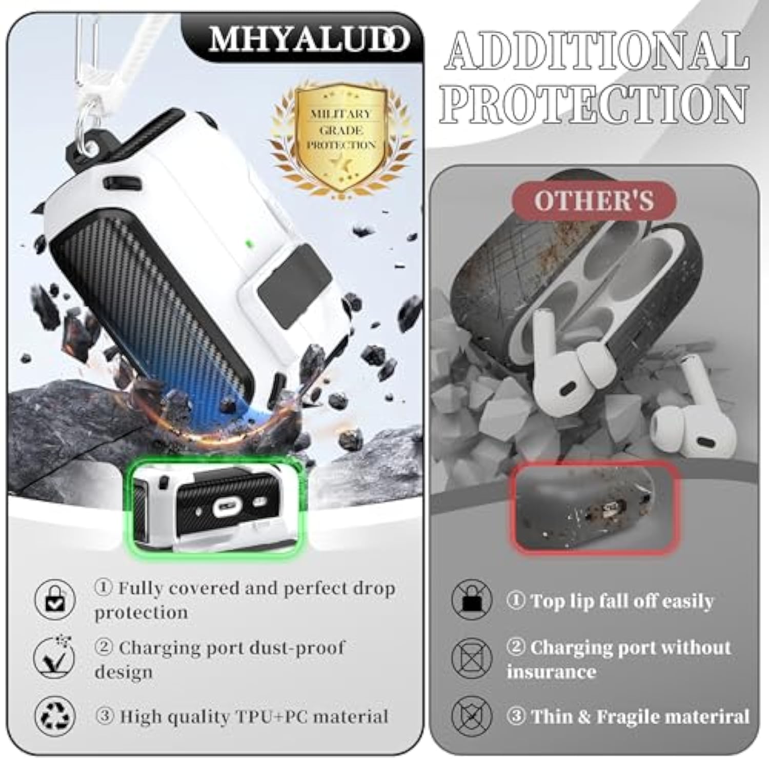 For Airpods Pro 2Nd/1St Generation Case Cover, Compatible With Magsafe, Magnetic Automatic Lock, Charging Port Dust-Proof & Stand Design With Cleaning Kit, Black/White