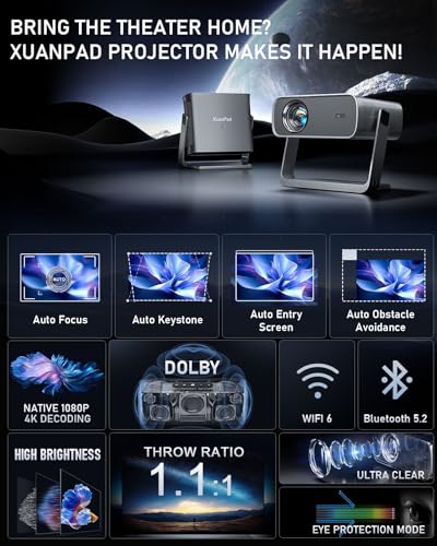 [Officially-Licensed App & Auto Focus] Projector With Wifi And Bluetooth, Full Hd 1080P Portable Projector