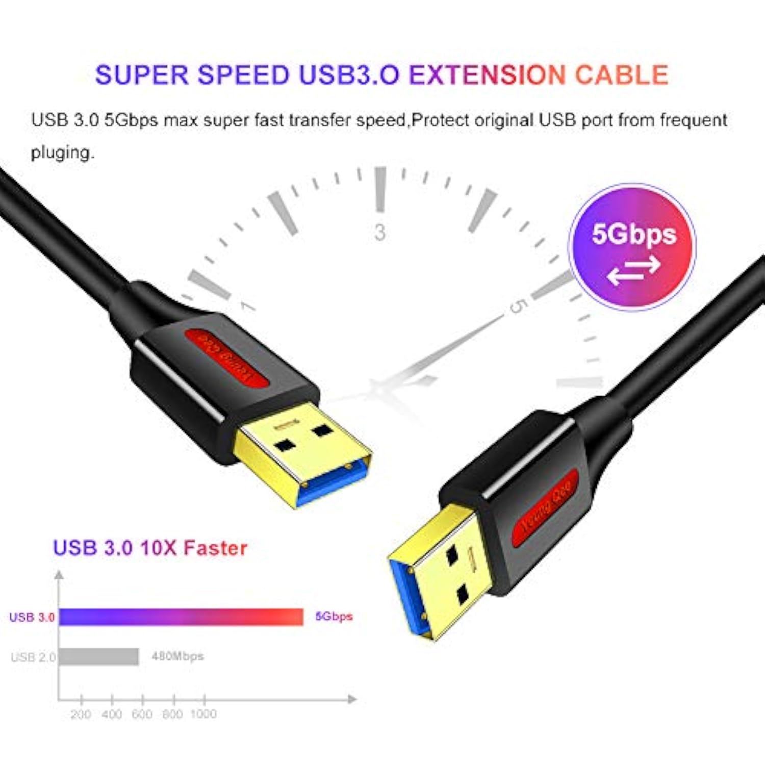 Usb 3.0 A To A Male Cable 3 Ft,Usb To Usb Cable Type A Male To Male Cable Usb
