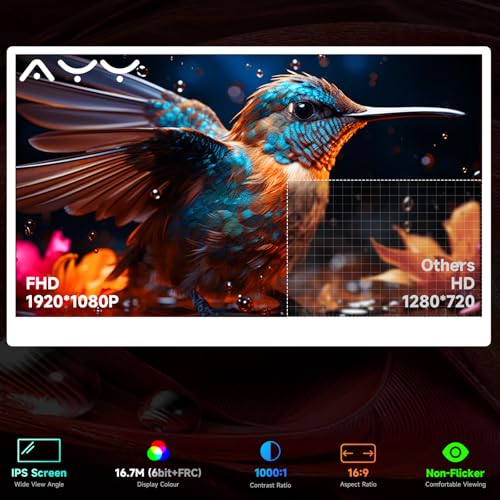 Portable Monitor For Laptop, 15.6 Inch Fhd 1080P Usb-C Hdmi 100% Srgb Hdr Ips Display, Ultra-Thin Travel Second Screen Compatible With Laptop Mac Pc Phone Ps5 Xbox Switch, Built-In Speakers, White