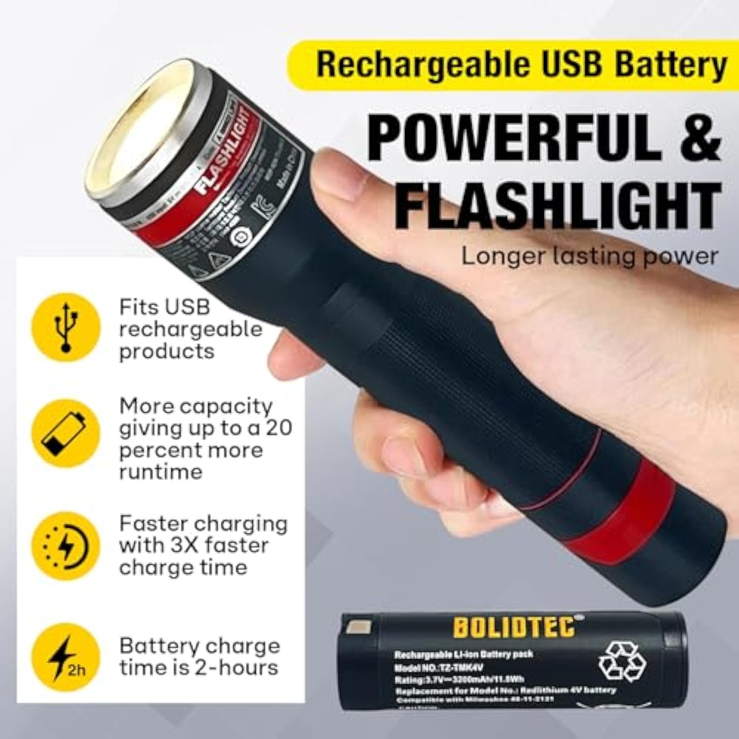 4V 3200Mah Replacement Battery Compatible With Milwaukee 4V Usb Battery Redlithium Headlamp Flashlight And Other Milwaukee Tools 48-11-2131