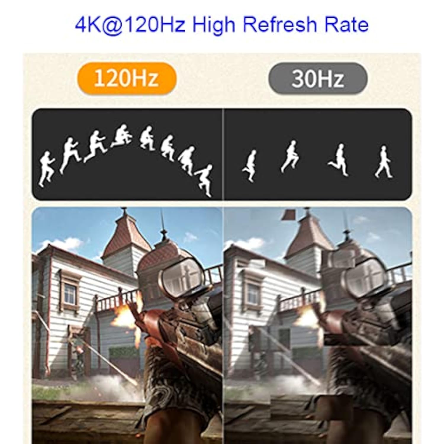 Usb C To Hdmi Cable 8K 6.6Ft, Usb Type C To Hdmi 2.1 Adapter Cable 48Gbps 4K12