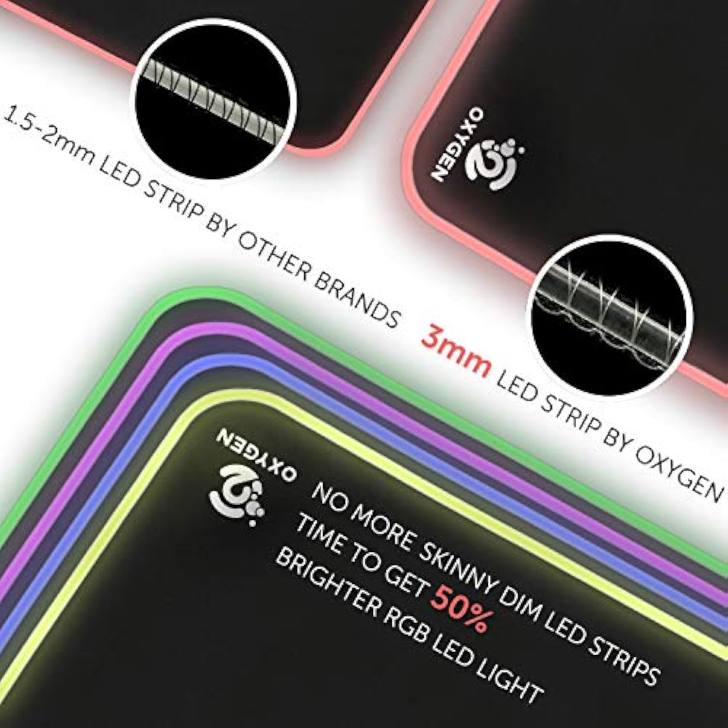 Rgb Gaming Mouse Pad By Oxygen, Ultra Bright Led Light&Soft Large Extended Mousepad With 14 Lighting Modes, Water Resistance, Non-Slip Rubber Base Keyboard Mat, 31.5 X12 Inch X 4Mm, Black