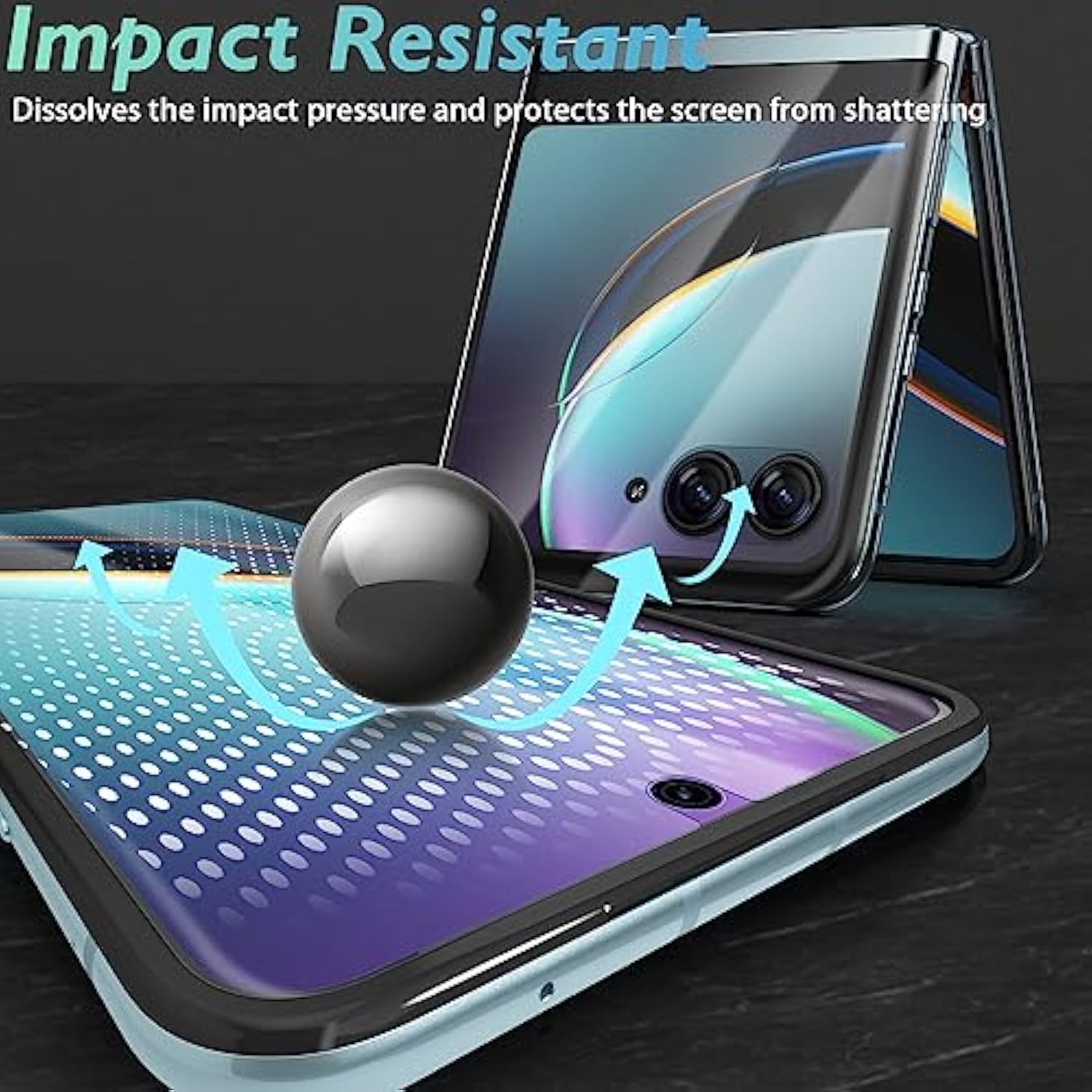 (3 Sets 6 Packs Screen Protector Compatible For Motorola Razr+ / Plus 2023 Front And Inner Screen, Protector De Pantalla Premium Quality Soft Tpu High Definition Bubble-Free