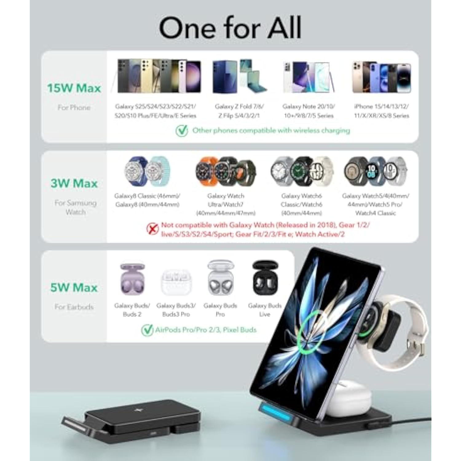 Foldable Wireless Charger For Samsung, 3 In 1 Fast Samsung Charging Station For S25 Ultra S24/S23/S22/Z Fold 7/6/Z Flip/Note, Rotatable Samsung Watch Charger For Galaxy Ultra/8/7/6, Galaxy Buds, Black