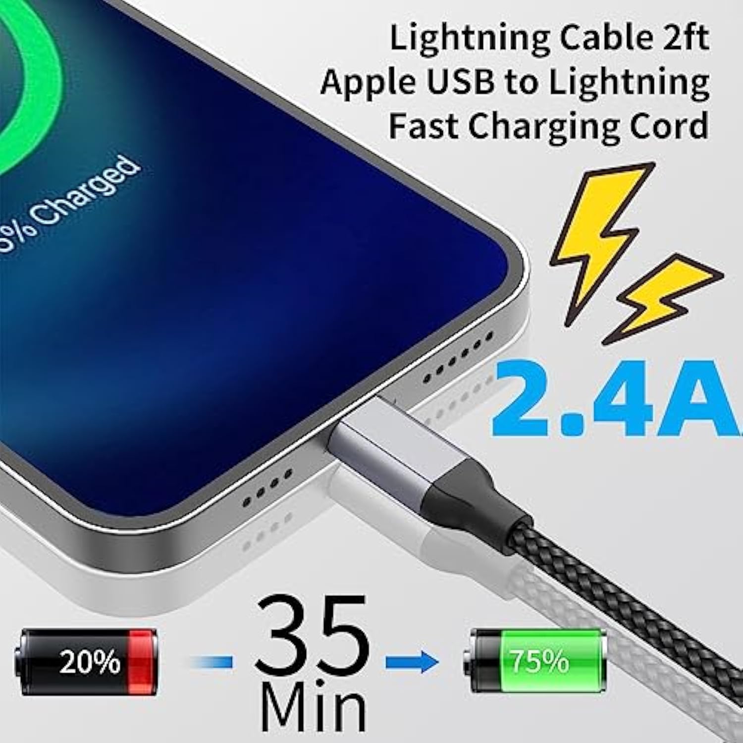 2 Ft Iphone Charging Cable, 2 Pack [Mfi Certified] Usb To Lightning Cable 2Ft For Car Fast Charging Braided Short Iphone Cord Compatible With Apple Iphone 14/13/12/11Pro/X/Xr/8/7/6S/Plus/Se/Ipad