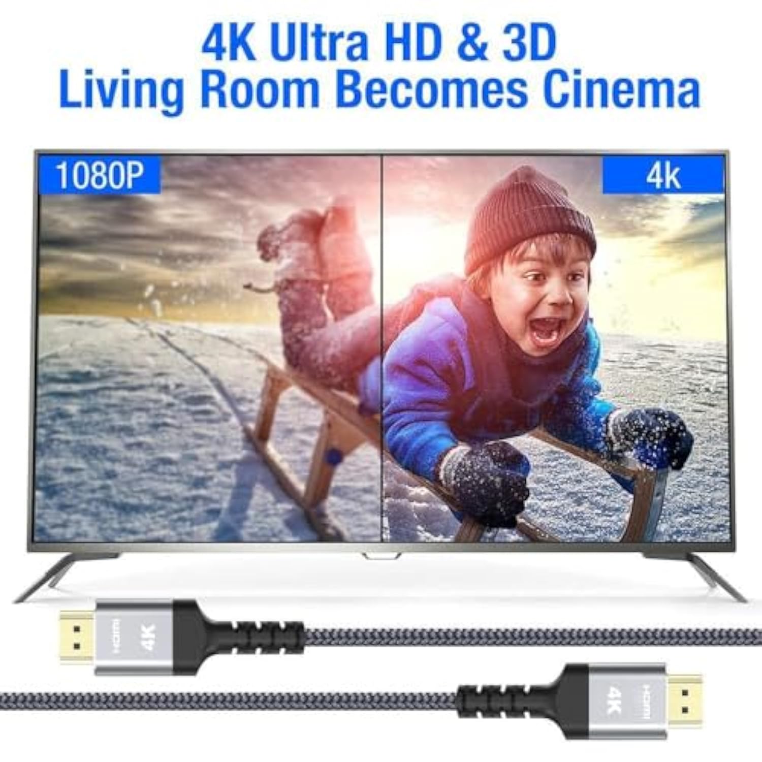 High-Speed 4K Hdmi Cable 25 Ft, 18Gbps High Speed 2.0 Braided Hdmi Cord, 4K Hd