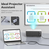 Usb C To Hdmi Cable 4K@60Hz 10Ft Braided Usb Type C To Hdmi Adapter For Home O