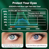 Iphone 16E 13 13 Pro 14 6.1 Inch Blue Light Screen Protector 2 Pack