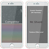 [Tempered Glass Screen Protector For Iphone 6 / Iphone 6S / Iphone 7 / Iphone 8 [3-Pack] Screen Protector¡­