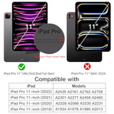 JETech Case for iPad Pro 11 Inch 2022/2021/2020/2018 (4th/3rd/2nd/1st gen) wit