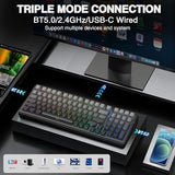 F99 Wireless Mechanical Keyboard,Gasket Structure Hot Swappable Custom Keyboard,Rgb Backlit,Creamy Sound,Side Printed Pbt Keycaps,2.4Ghz/Usb-C/Bt5.0 Computer Gaming Keyboards