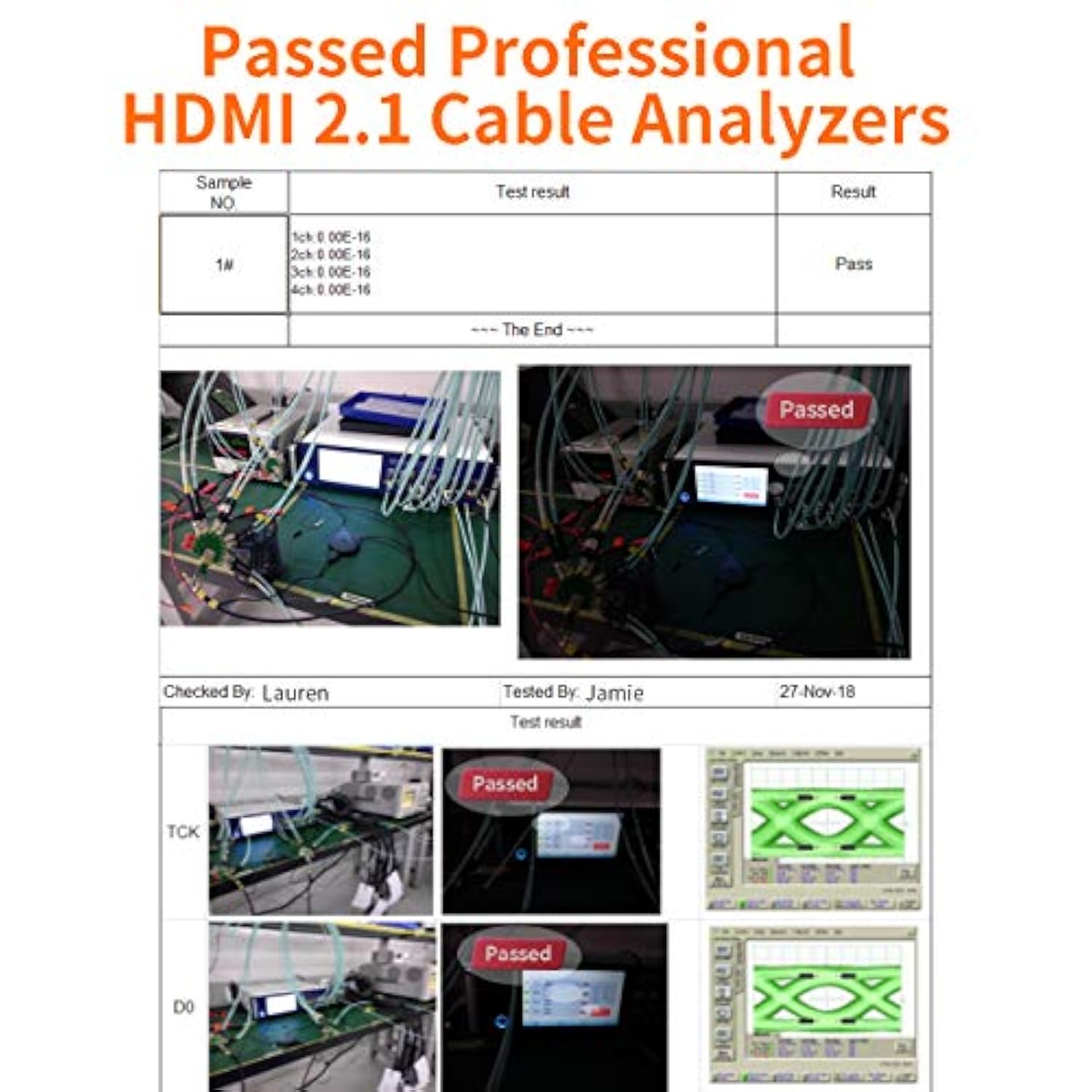 8K Fiber Hdmi Cable 25Ft, (In-Wall Rated) Hdmi 2.1 Fiber Optic Cable Support 8