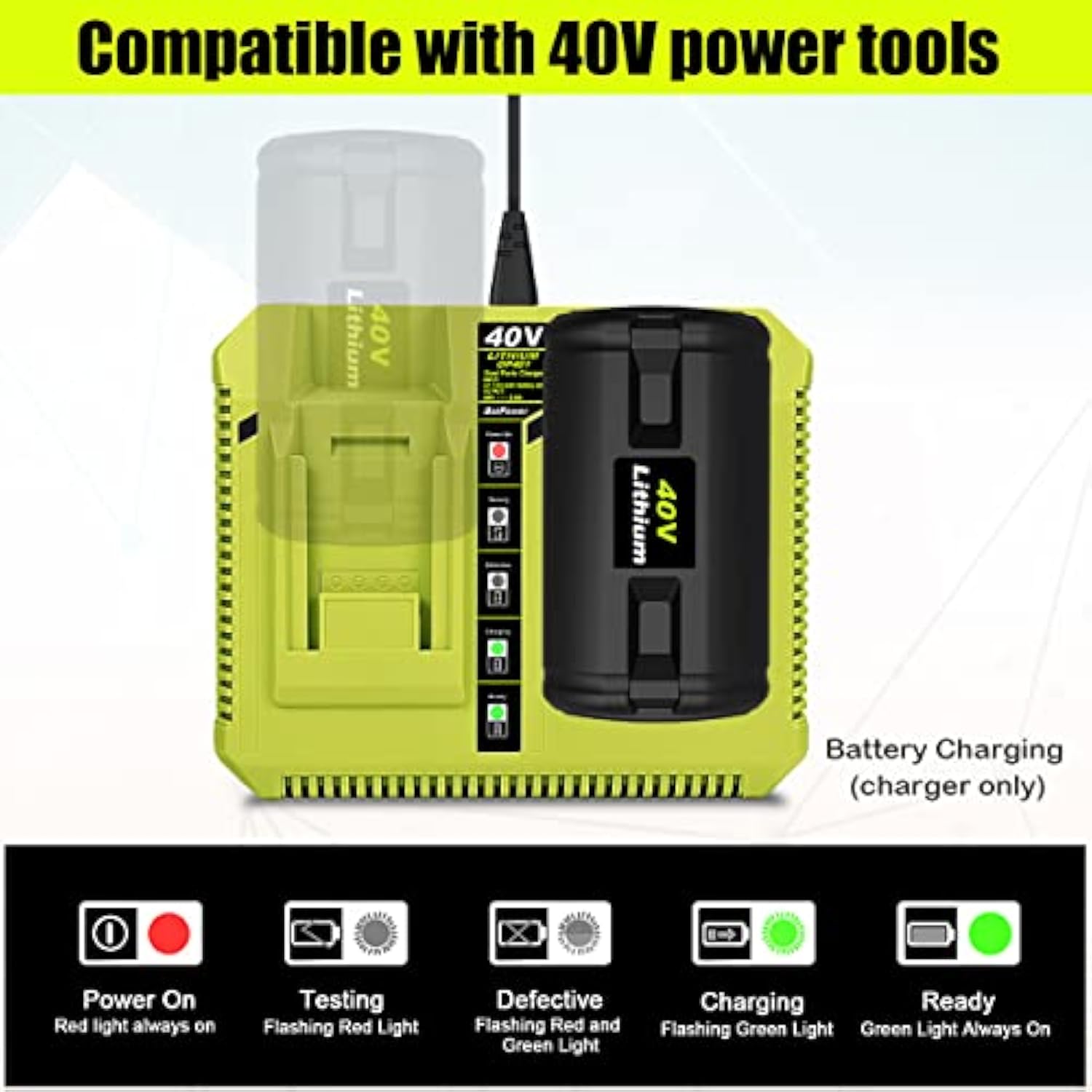 Op401 Dual Battery Rapid Charger For Ryobi 40V, Compatible With Ryobi 40V 6Ah, 5Ah, 4Ah, 3Ah, 2.5Ah, 2Ah Lithium Batteries