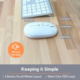 X9 2.4G Wireless Mouse - Quiet And Comfortable Computer Mouse With Usb Receive