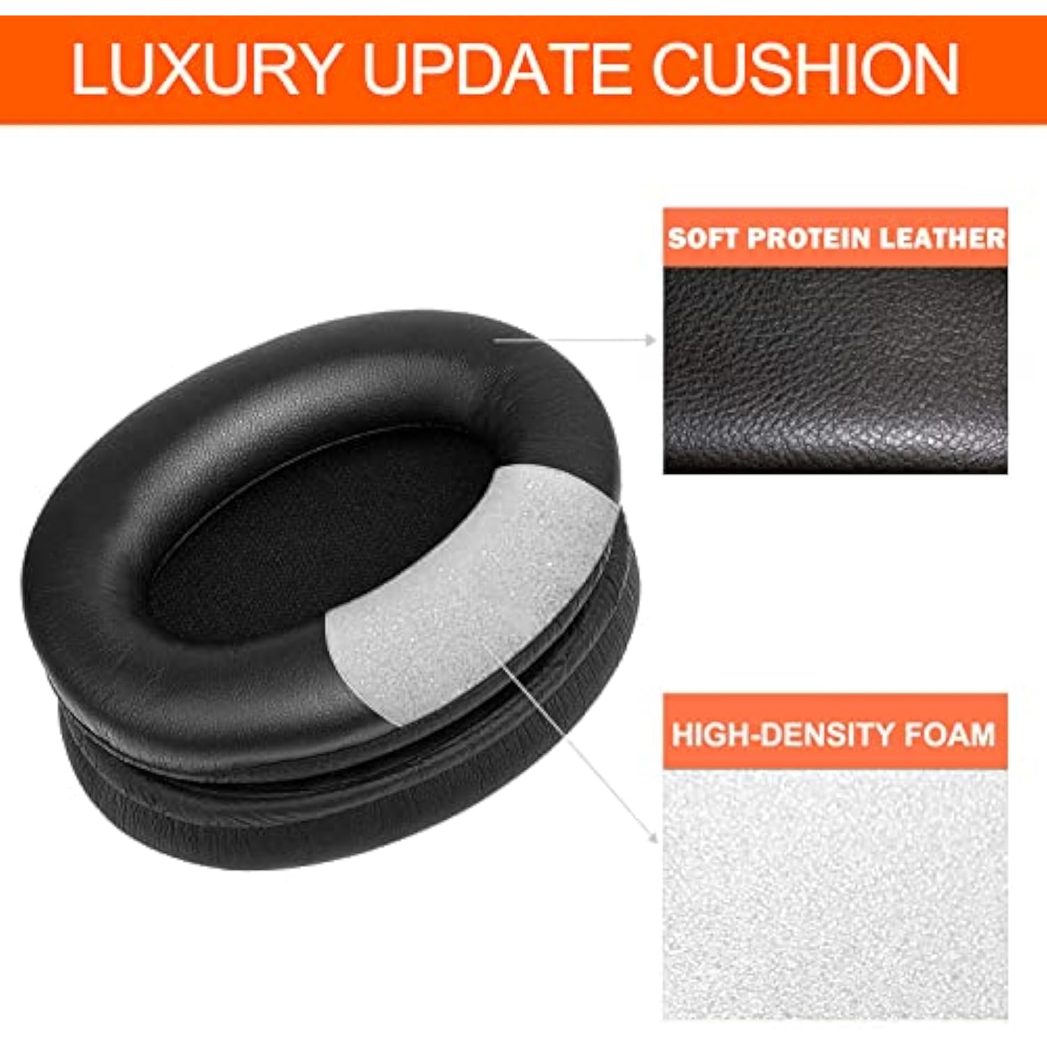 Replacement Ear Pads Cushions Compatible With Sony Wh-1000Xm3, Earpads For Wh 1000Xm3 Headphones, Soft High Protein Leather, Superior Noise Isolation Memory Foam(Black)
