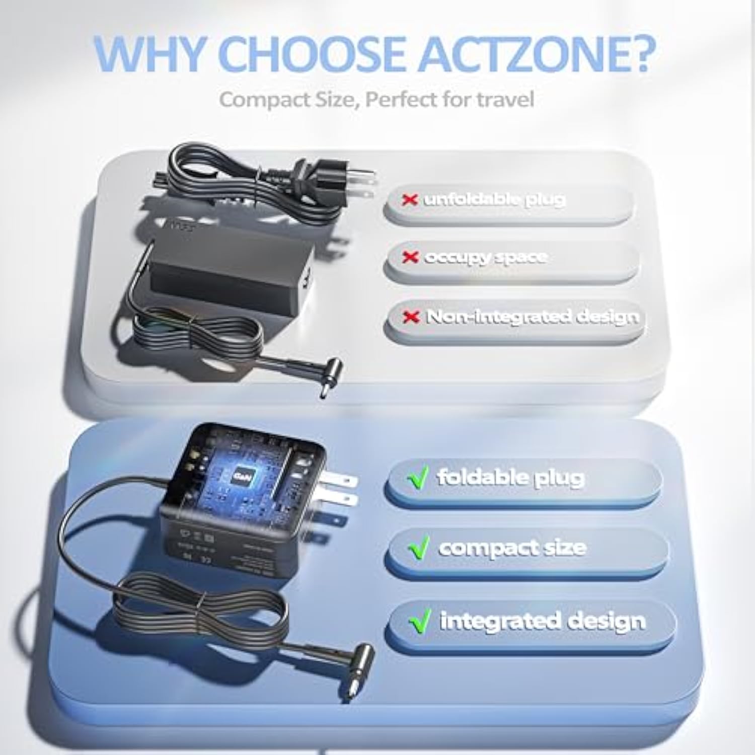 65W Ac Adapter Power Cord For Lenovo Ideapad 100S 110 110S 120 120S 310 320 33