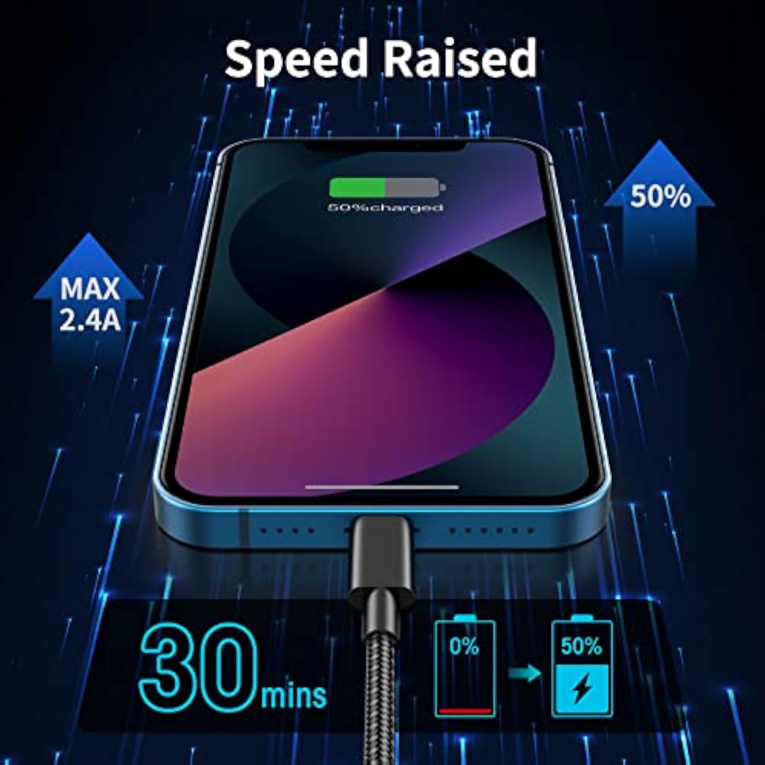 Iphone Charger Cable 3Ft Lightning To Usb Cables Fast Iphone Charging Cord 5Pack [Apple Mfi Certified] Nylon Braided For Iphone 14 Pro Max/Iphone 13 Plus/12 Pro/11 Mini/Xr/Xs/X/8/7/6S/6/Se/Ipad Air