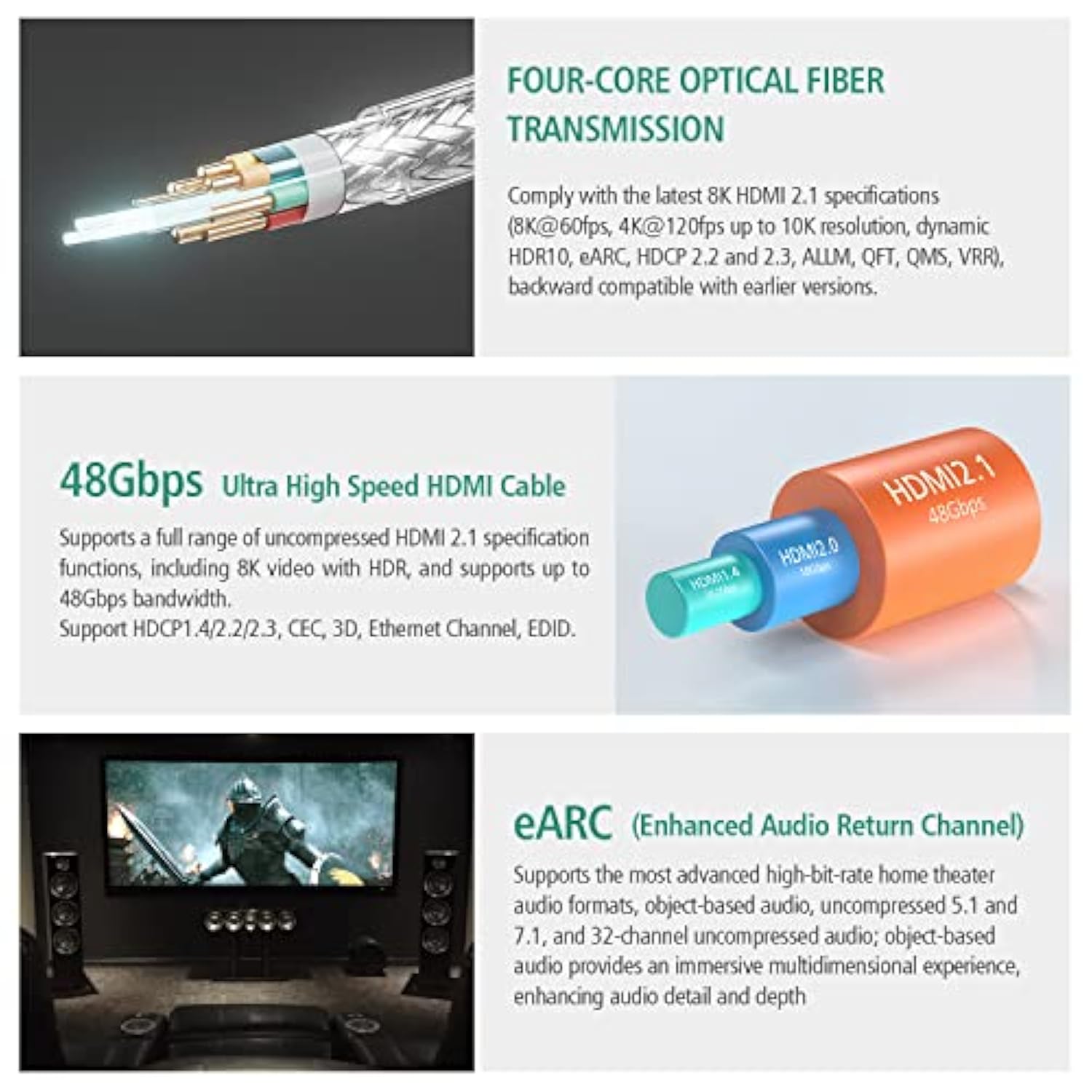 Crystal 8K Hdmi Ultra High Speed Latest 2.1B Certified Fiber Optic Cable 25 Fe