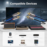 Rca Cable, (2 Pack) Gold-Plated Rca Audio Cables, Copper Shell 2Rca Male To 2Rca Male Stereo Audio Cable, 3 Feet