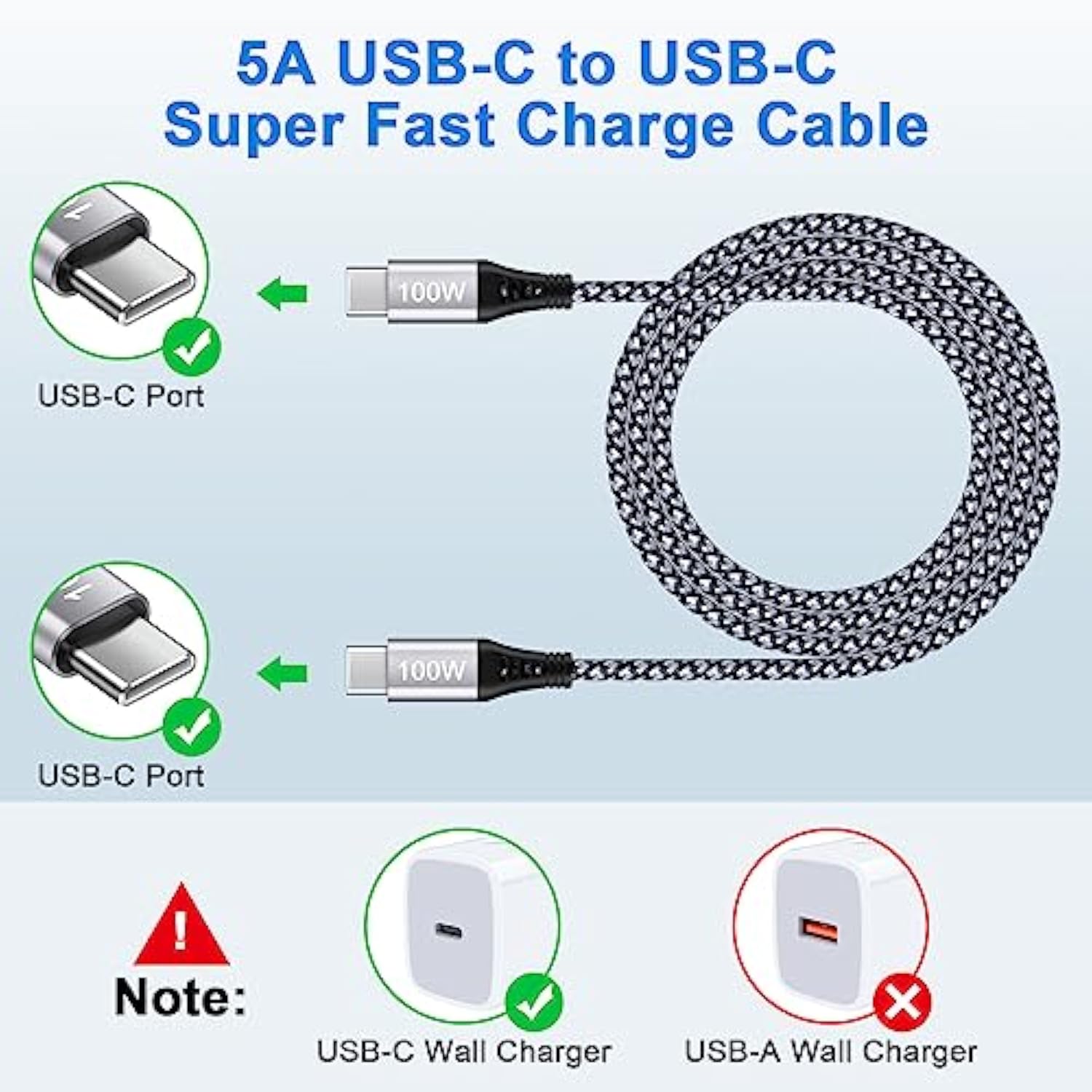 Pixel 100W Type C To Type C Cable For Google Pixel 9 8A 8 Pro 7A 7 Pro 6, 6Ft Pd 5A Fast Charging Usb C To Usb C Cable Nylon Braided Type C Cable For Iphone 16 15,Samsung S25 S24 S23 S22 A55 A15 A54