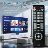 Universal Tv Remote Control Fit For All Sanyo Lcd Led Hdtv Tv Nh315Up