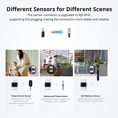 Thr320D 20A Smart Temperature And Humidity Monitoring Switch,Compatible With Alexa, Google Home,Rj9 4P4C Interface