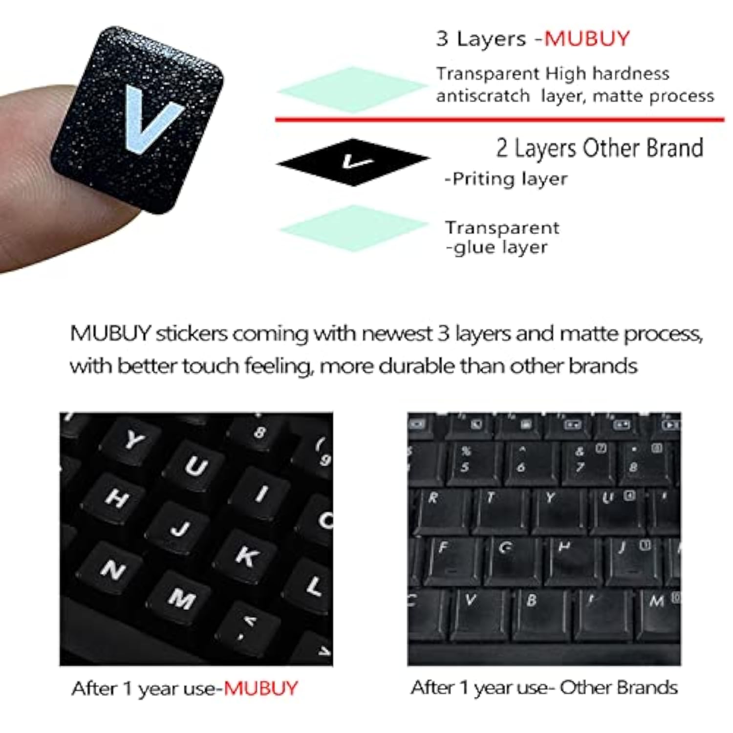2 Pack English Keyboard Stickers Big Letter Full Set (120 Pcs), Universal Pc C