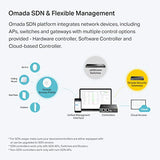 Long Range Outdoor Access Point (Eap225-Outdoor) Ac1200 Dual Band, Ip65 Weatherproof, Free Expert Help, Remote Managed