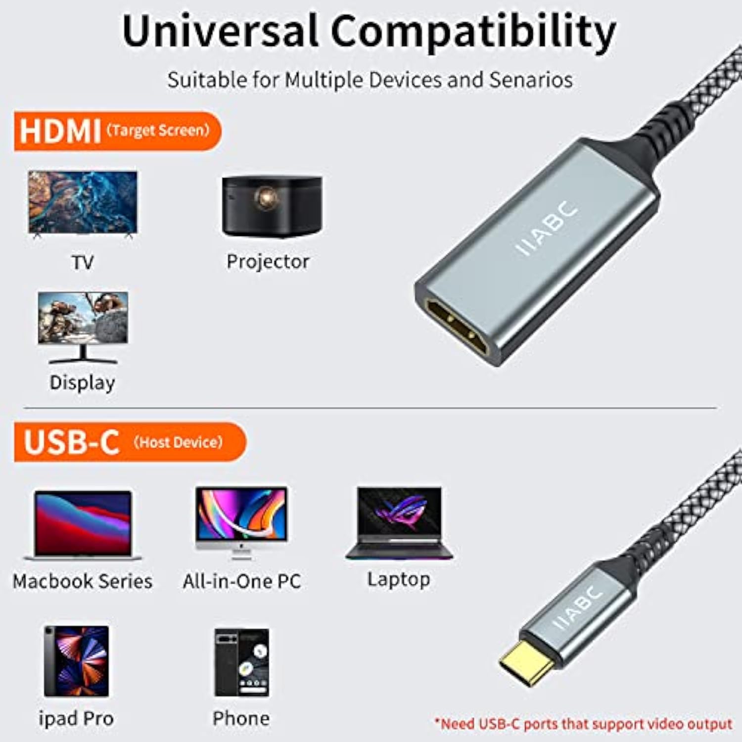 Usb C To Hdmi Adapter, Usb Type-C To Hdmi Adapter Compatible With Macbook Pro