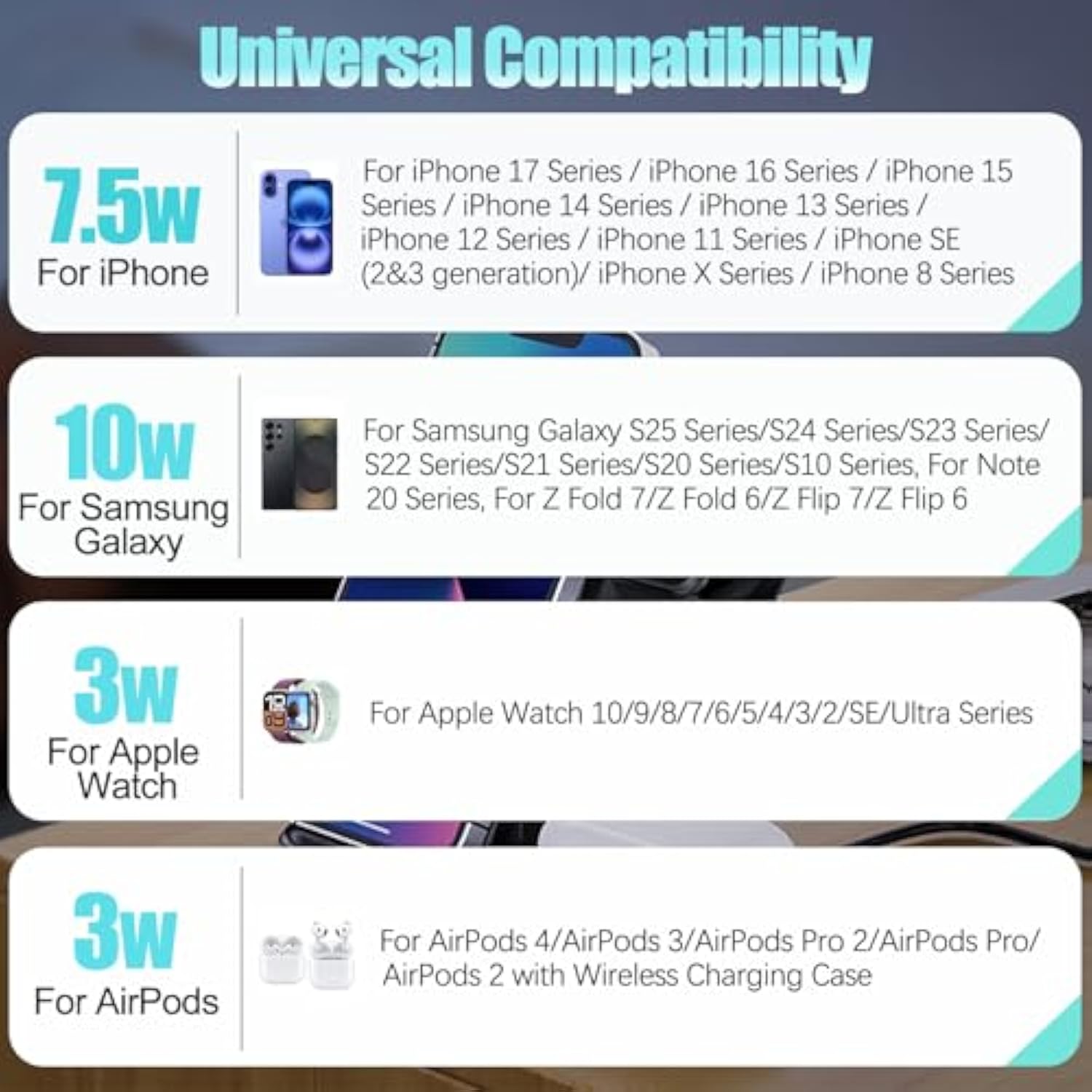 Wireless Charger For Multi Devices 3 In 1 Foldable Fast Charging Station Stand Compatible For Iphone 17 16 15 14 13 Pro For Apple Watch Series For Airpods 4 3 2 Pro For Samsung Galaxy Android (Black)