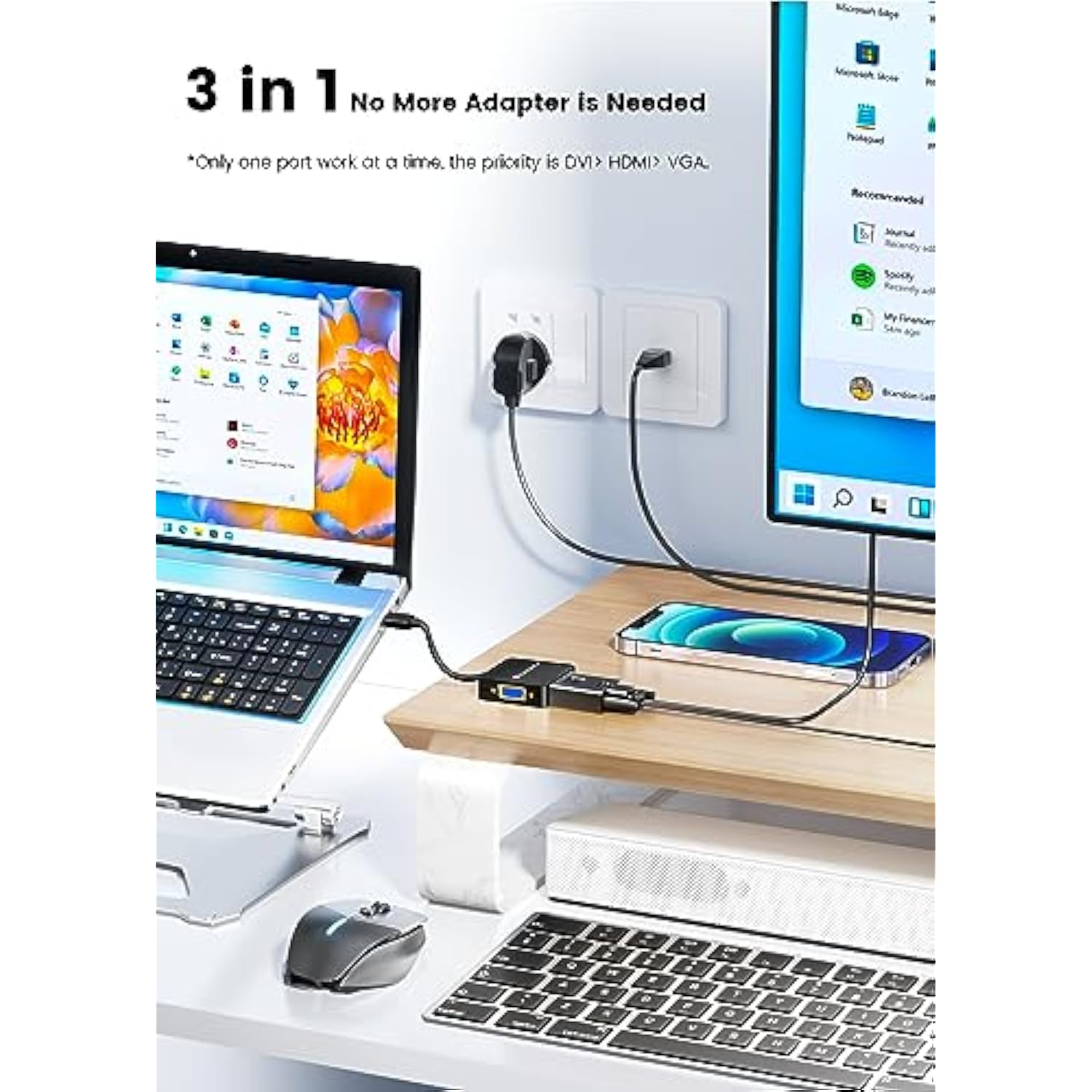 Mini Displayport To Hdmi Dvi Vga Adapter, Microsoft Surface Pro Video Display