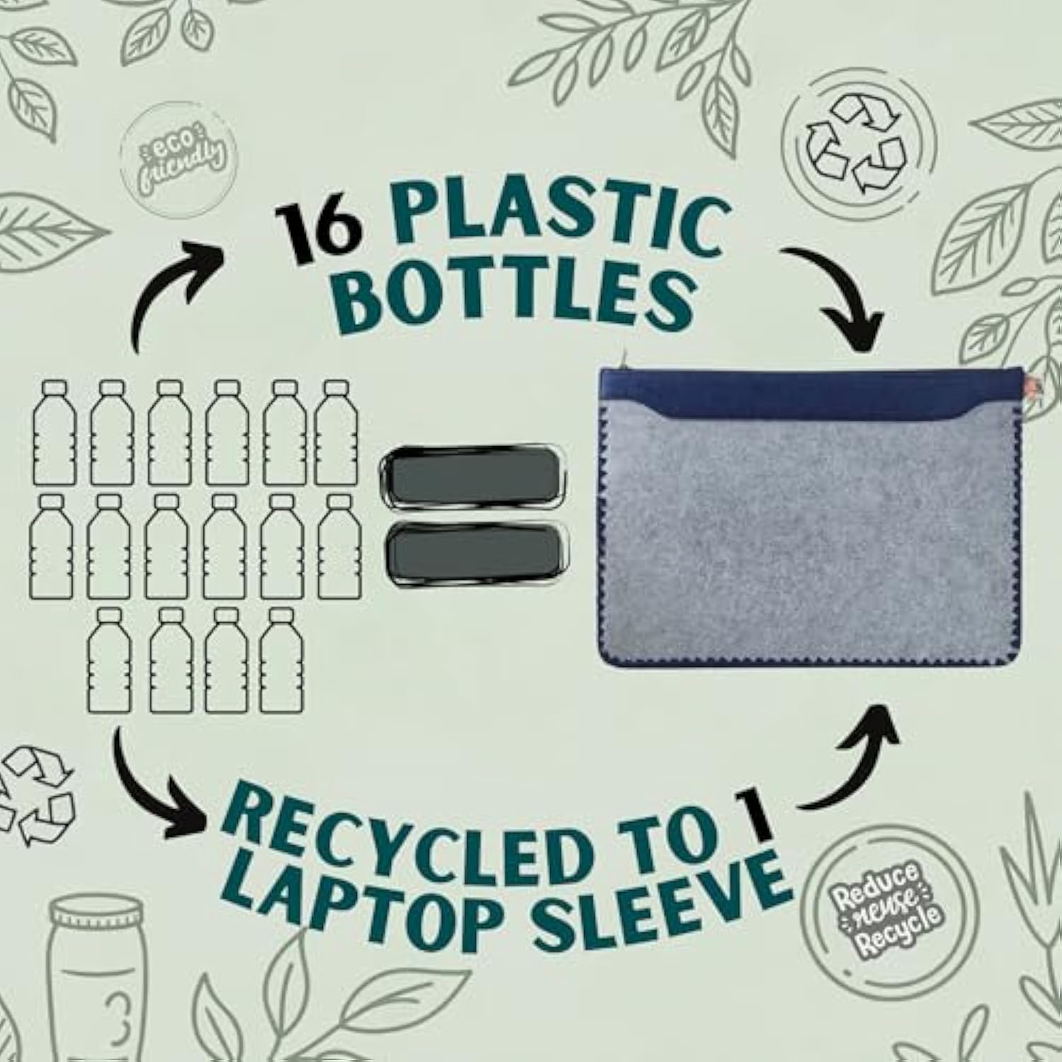 Eco-Friendly Laptop Sleeve 14 Inch Recycled From 16 Plastic Bottles - Laptop Case Sleeve - Protective Computer Carrying Cover- Briefcase Handbags For Business, Office (Grey/Blue)