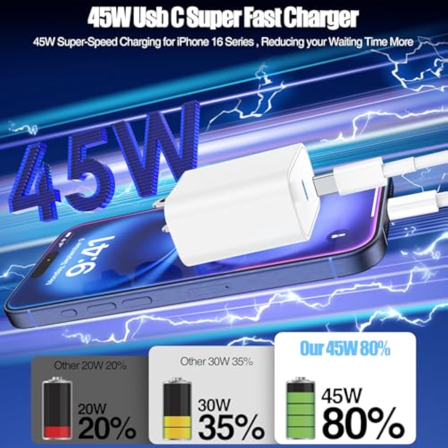 45W Usb C Fast Charger For Iphone 16/16 Pro Max/15/15 Pro Max,2-Pack 10Ft Type C Charger Block & Cable, Pd 3.0 Super Fast Charging For Ipad Pro Macbook Air/Pro M1/M2, Airpods