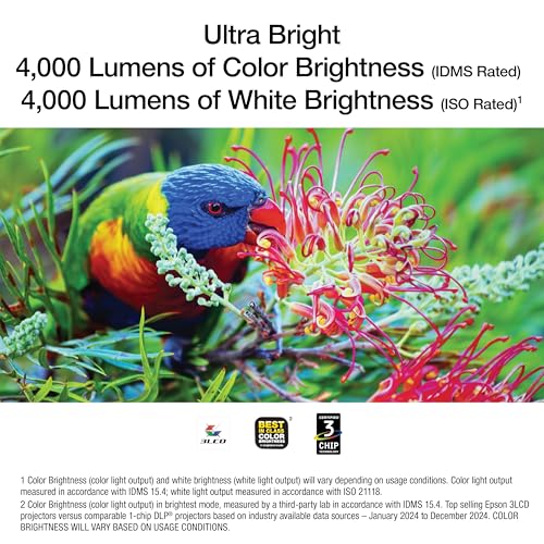 Epson EX3290 3-Chip 3LCD WXGA Projector 4000 lumens for both color and white brightness, 2x HDMI, Built-in Speaker