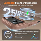 Magnetic for iPhone 17 Pro Max Case 6.9" 2025,[Compatible with Magsafe]Slim Cute Matte Translucent Shockproof Drop Protective Bumper Women Men Phone