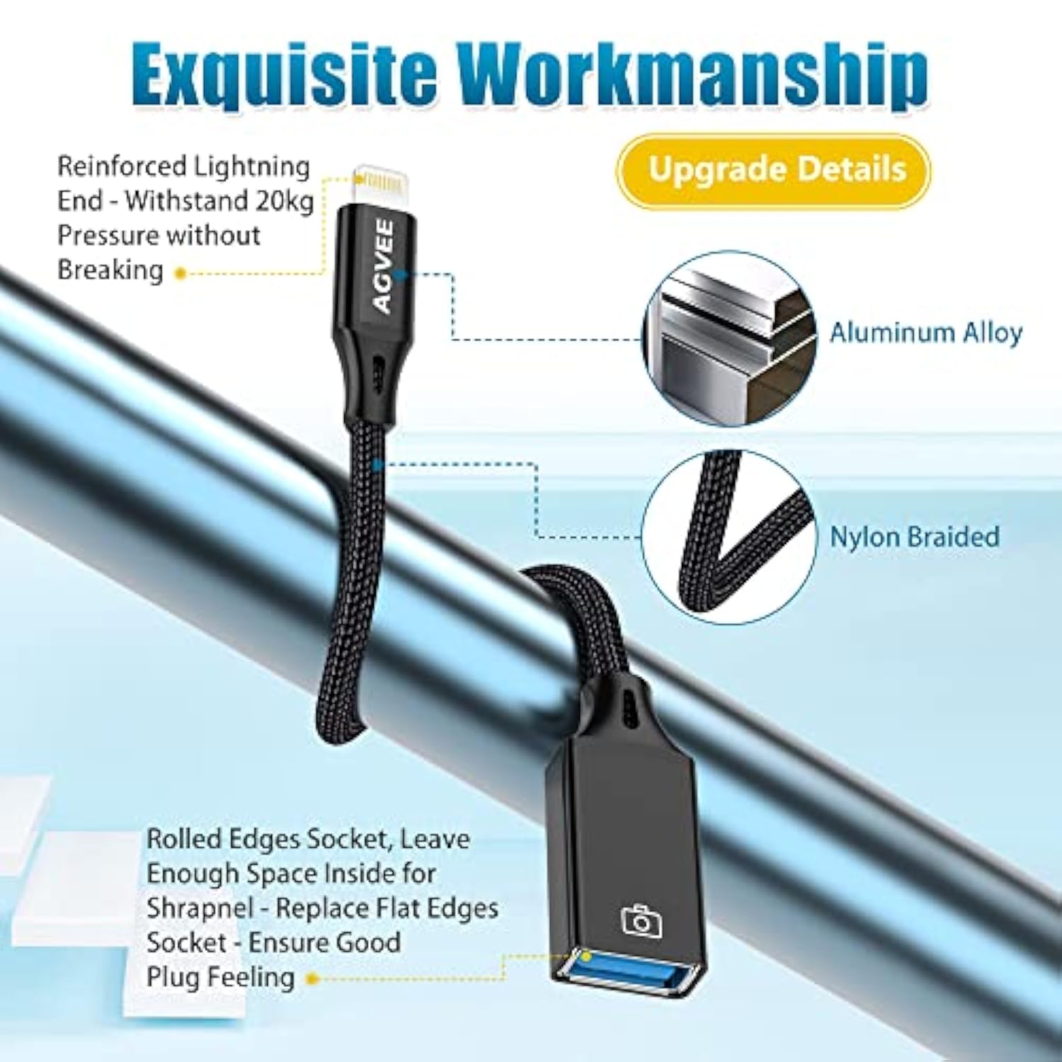 4 Inch Lightning To Usb Female Camera Adapter, Otg Cable For Iphone Ipad To Connect Card Reader, Usb Flash Drive, Midi, Keyboard, Mouse, Hubs, Plug & Play, Black